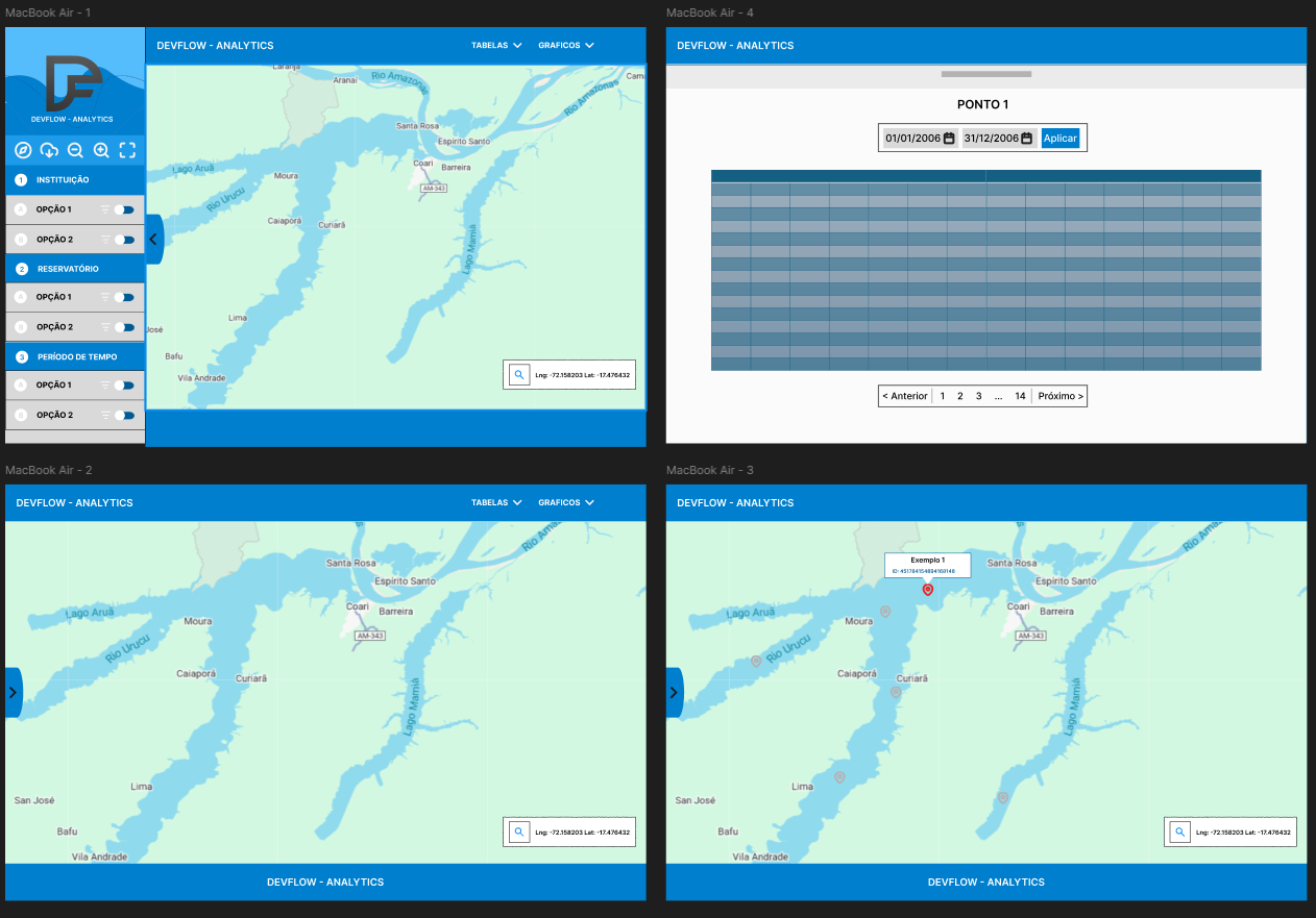 Protótipo do painel do Devflow Analytics: mapa do reservatório, filtros laterais e tabela de dados.